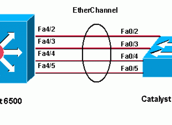 Top Camper Trailer Towing Tips