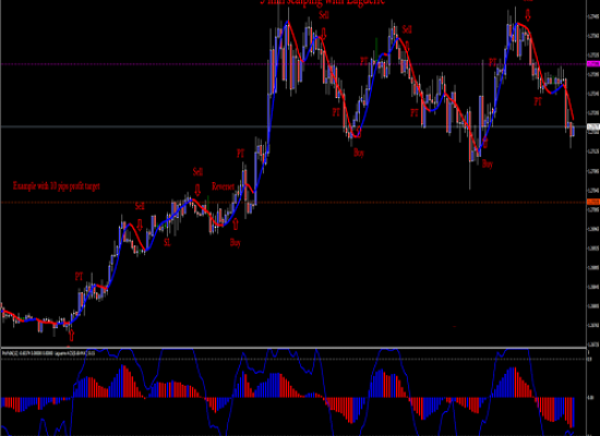 Top Camper Trailer Towing Tips