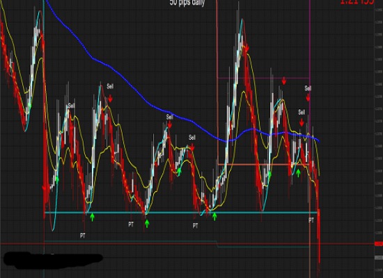 Top Camper Trailer Towing Tips