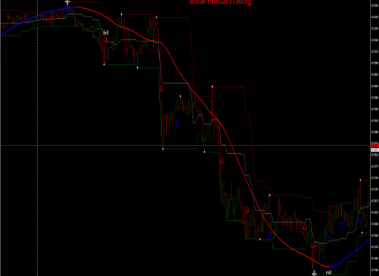 Top Camper Trailer Towing Tips