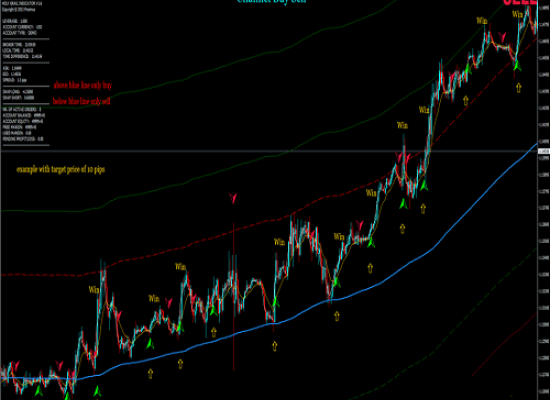 Top Camper Trailer Towing Tips