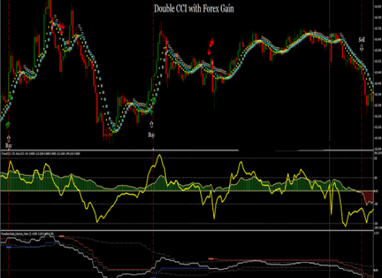 Top Camper Trailer Towing Tips