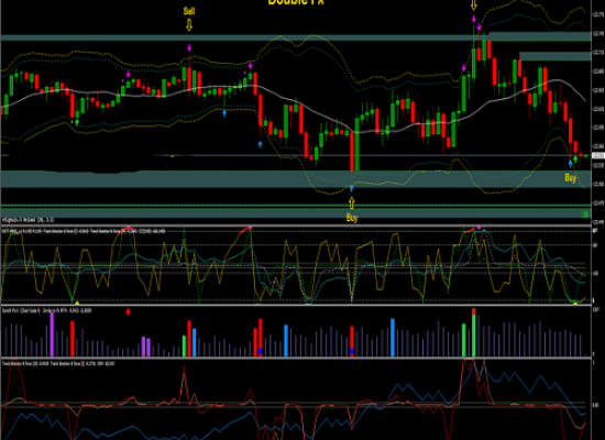 Top Camper Trailer Towing Tips