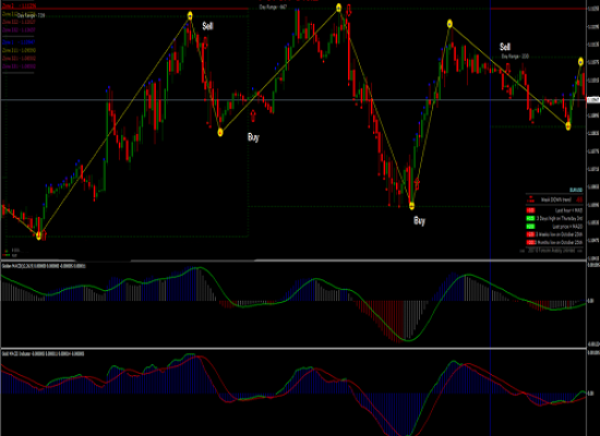 Top Camper Trailer Towing Tips