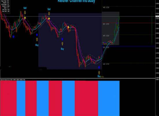 Top Camper Trailer Towing Tips