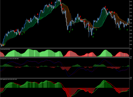 Top Camper Trailer Towing Tips