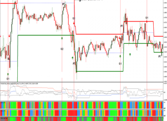 Top Camper Trailer Towing Tips