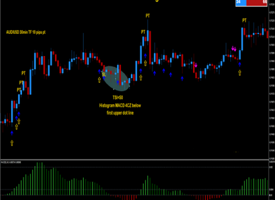 Top Camper Trailer Towing Tips