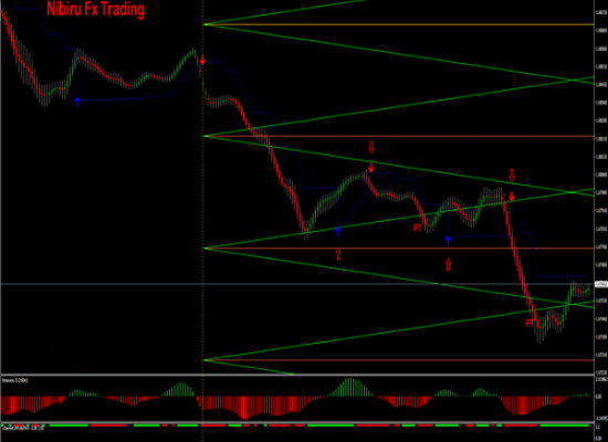 Top Camper Trailer Towing Tips
