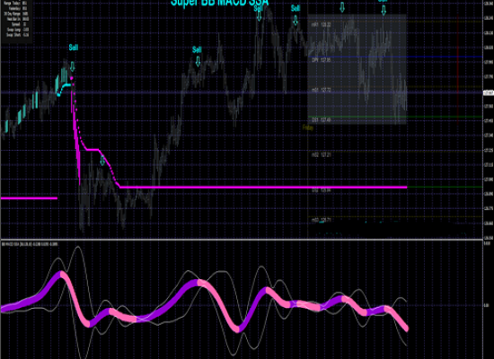 Top Camper Trailer Towing Tips