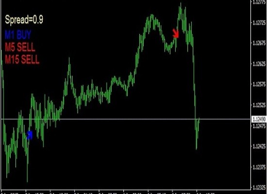 Top Camper Trailer Towing Tips