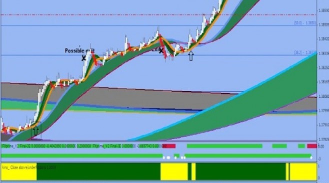 Bacarito.com - Download Robot Forex Trading Action Trade Trading System