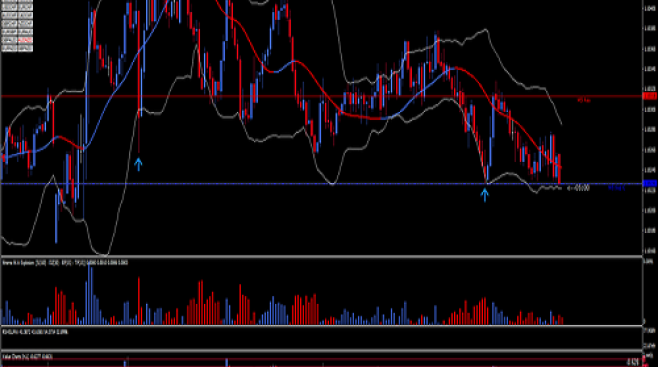Bacarito.com - Download Robot Forex Trading Alpha Binary Strategy