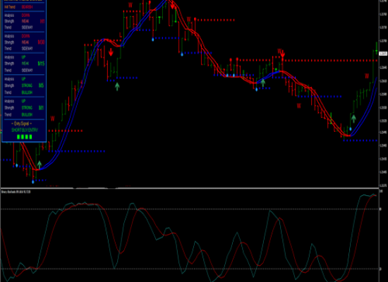 Top Camper Trailer Towing Tips