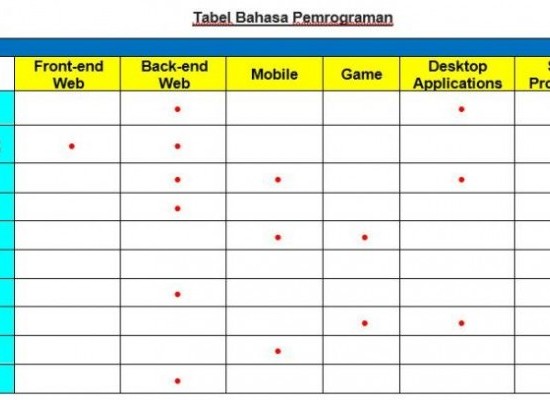 Top Camper Trailer Towing Tips